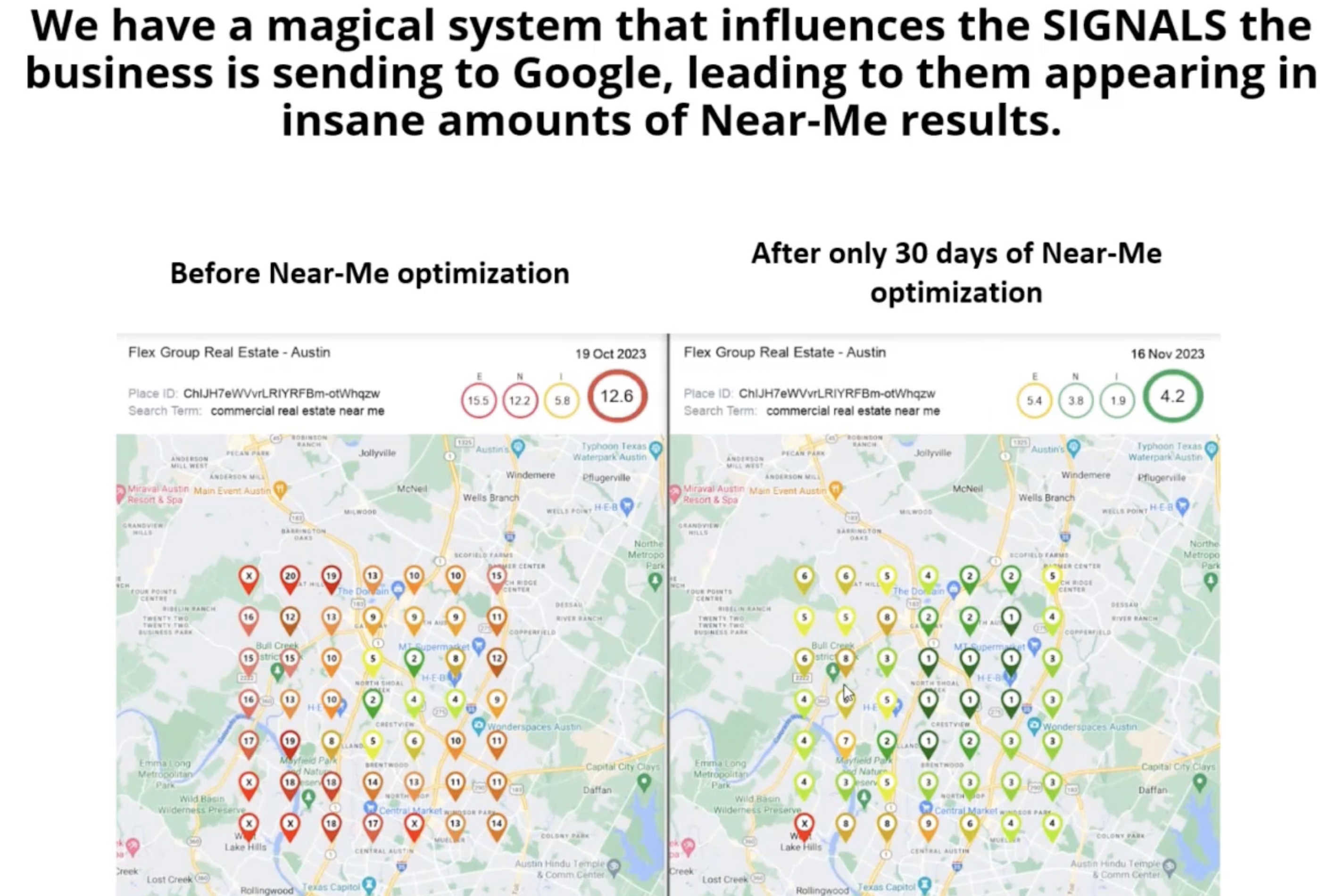 Different locations pinned on a map